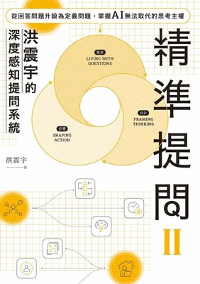 [圖資處公告] 每週一書 精準提問2圖片